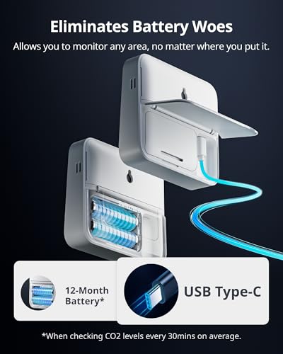 5-in-1 CO2 Detector Air Quality Monitor with Bluetooth B3936