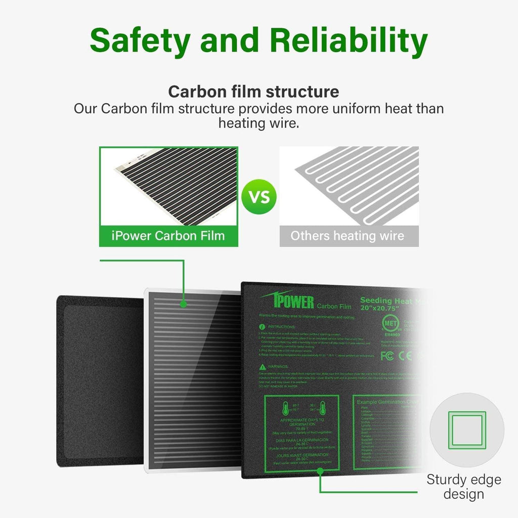 20 inch x 20.75 inch Carbon Film Seedling Heat Mat and Digital Thermostat Controller E2213