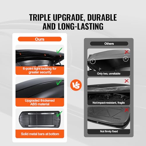18 Cubic Feet ABS Hard Shell Roof Box with Dual-Sided Opening and 2 Reinforced Straps, Black J185168