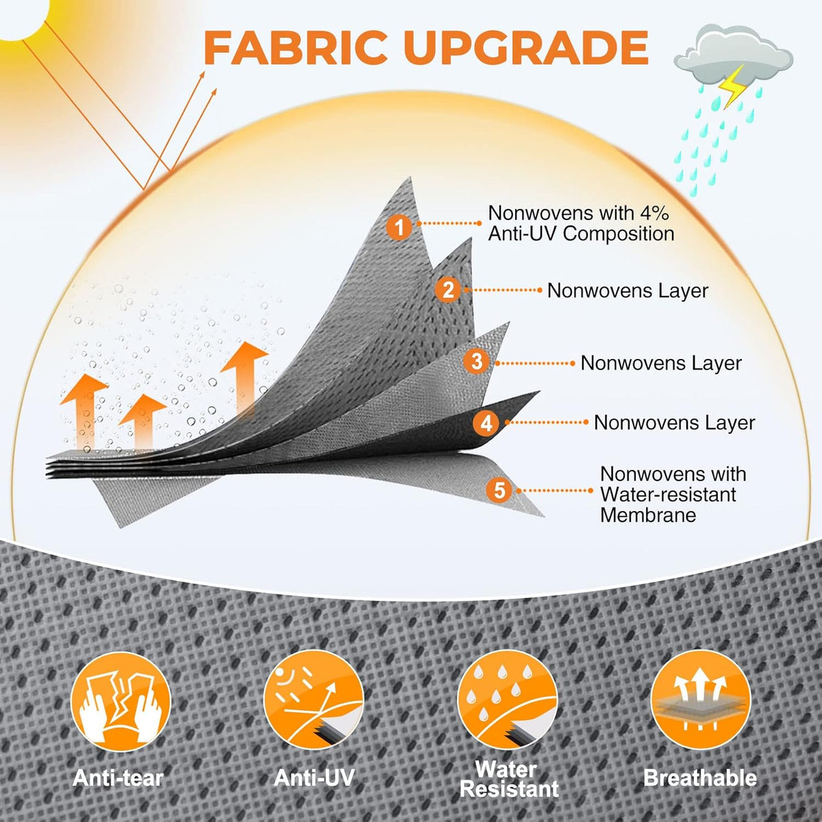 Heavy Duty 5 Layers Anti-UV Travel Trailer Cover S9690
