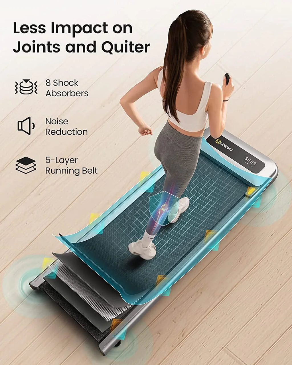 Walking Pad Treadmill 2.25HP 265lb Capacity with Remote Control A370355