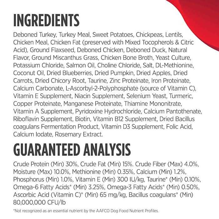 Turkey Chicken and Duck Puppy Dry Dog Food H52918