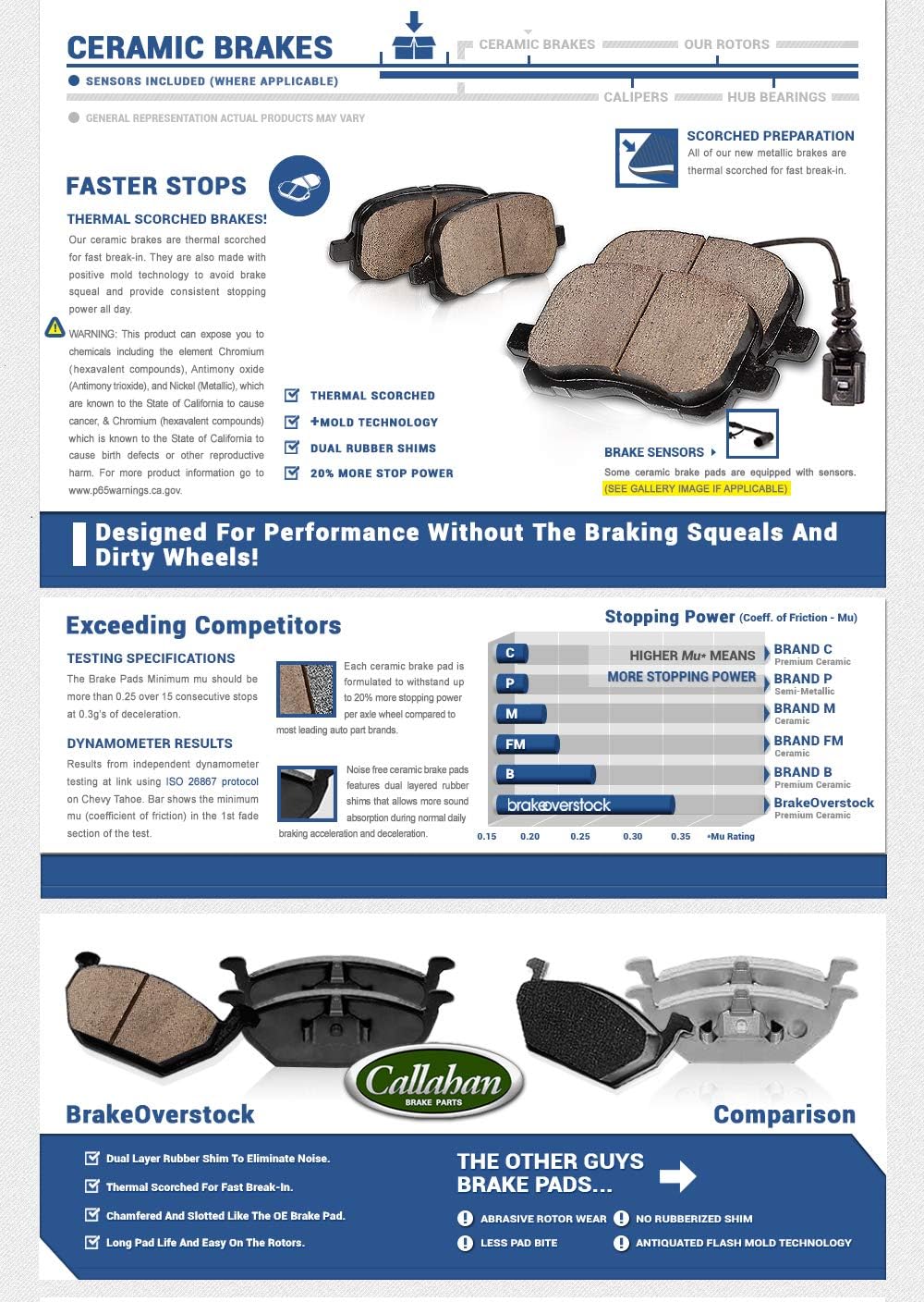 FRONT + REAR [4] Semi-Loaded Caliper Assembly Set Kit E74359