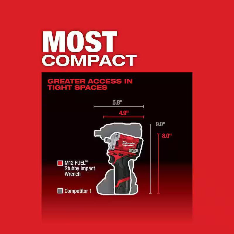 12V Lithium-Ion Brushless Cordless 1/2 in. Impact Wrench Kit R15973