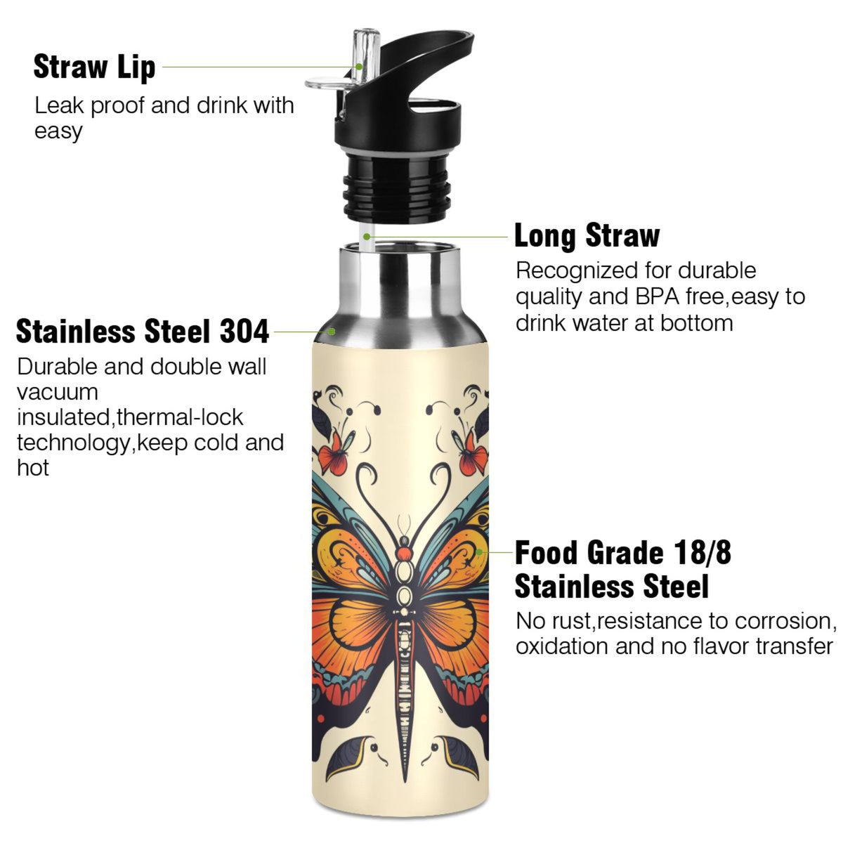 Kids Stainless Steel Insulated Water Bottle with Straw Lid 20 oz R77618
