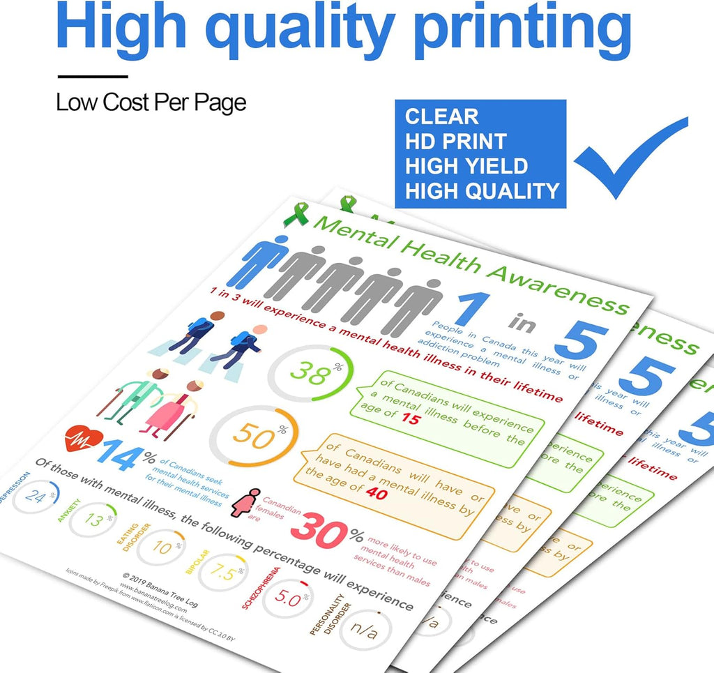 5-Pack Replacement Toner Cartridge for HP 304A Printer M693