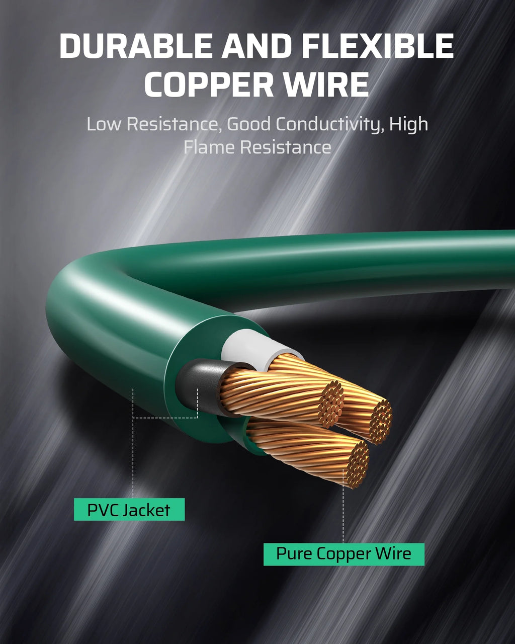 25 FT Outdoor Extension Cord with 3 Outlets, 16 AWG 3 Prong Grounded Green Power Cord K874310