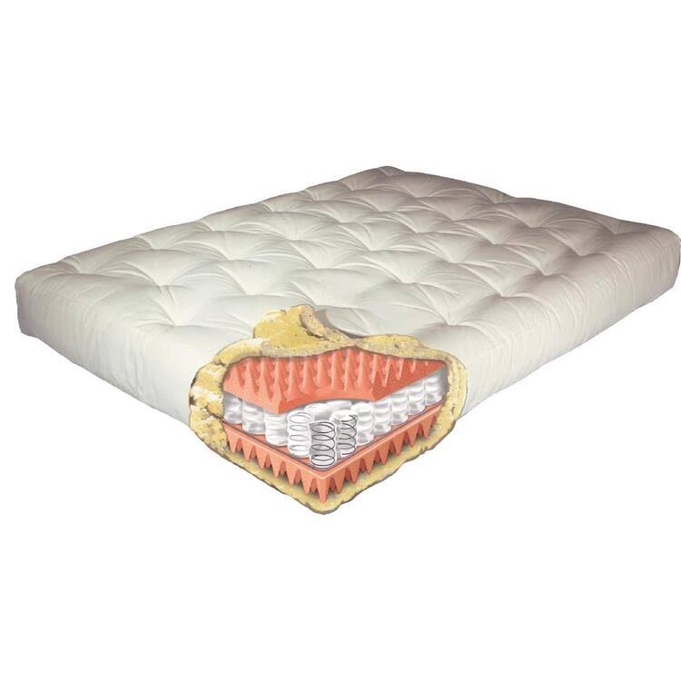 Blue Microfiber Futon Mattress U331