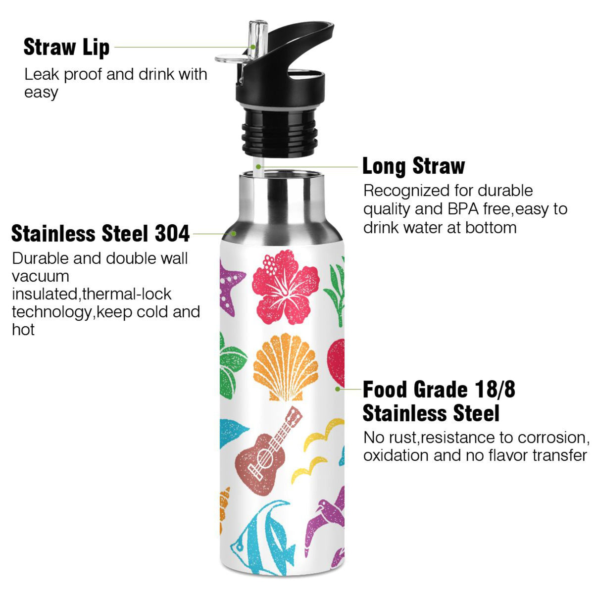 Stainless Steel Insulated Vacuum Flask Water Bottle with Straw Lid E769