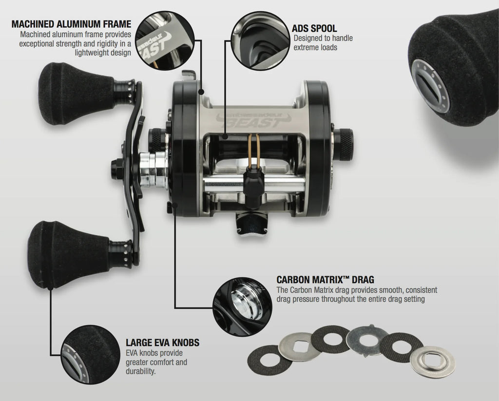 Beast Baitcast Round Reel E2270