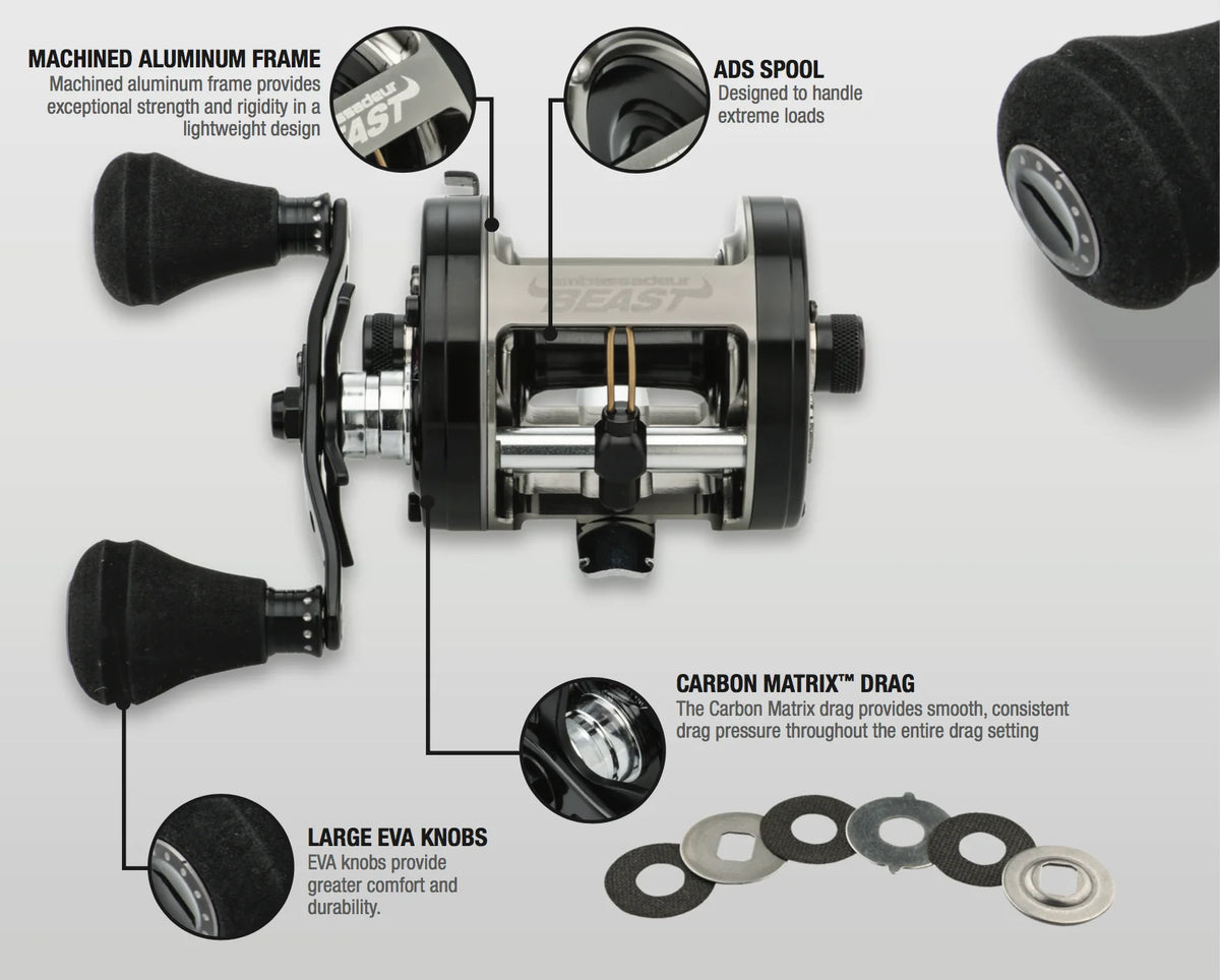 Beast Baitcast Round Reel E2270