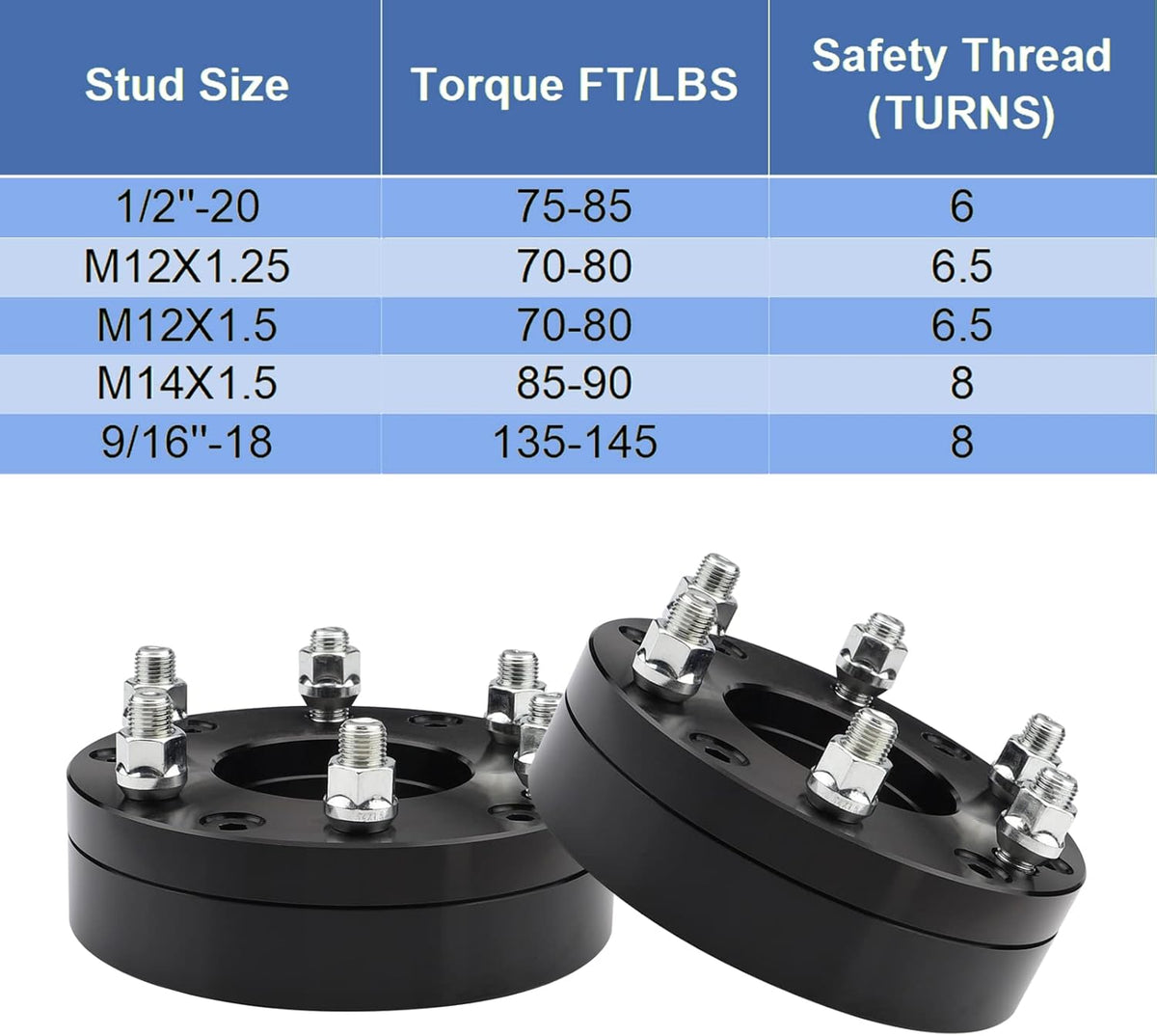 2 Inch 5x5 to 6x5.5 Wheel Adapters with M14x1.5 Studs B4853